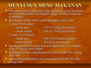MENYUSUN MENU MAKANANMENYUSUN MENU MAKANAN
 Penyusunan menu makanan yang memenuhi syarat kesehatanPenyusunan menu makanan yang memenuhi syarat kesehatan
harus memperhatikan kecukupan energi, protein, lemak danharus memperhatikan kecukupan energi, protein, lemak dan
karbohidrat.karbohidrat.
 Kecukupan energi sehari sesuai golongan umur yaitu:Kecukupan energi sehari sesuai golongan umur yaitu:
1. umur 10-14 tahun1. umur 10-14 tahun
- untuk pria- untuk pria : 210-219 kJ/kg berat badan: 210-219 kJ/kg berat badan
- untuk wanita- untuk wanita : 169-221 kJ/kg berat badan: 169-221 kJ/kg berat badan
2. umur 14-18 tahun2. umur 14-18 tahun
- untuk pria- untuk pria : 168-210 kJ/kg berat badan: 168-210 kJ/kg berat badan
- untuk wanita- untuk wanita : 168 kJ/kg berat badan: 168 kJ/kg berat badan
 Kecukupan protein untuk anak golongan umur 10-18 tahunKecukupan protein untuk anak golongan umur 10-18 tahun
yaitu 1-15gr/kg berat badan;yaitu 1-15gr/kg berat badan;
 Kebutuhan lemak yang dianjurkan yaitu 10-20% dari energiKebutuhan lemak yang dianjurkan yaitu 10-20% dari energi
total; dantotal; dan
 Kebutuhan karbohidrat yang dianjurkan yaitu 60-70% dariKebutuhan karbohidrat yang dianjurkan yaitu 60-70% dari
energi total.energi total.
 