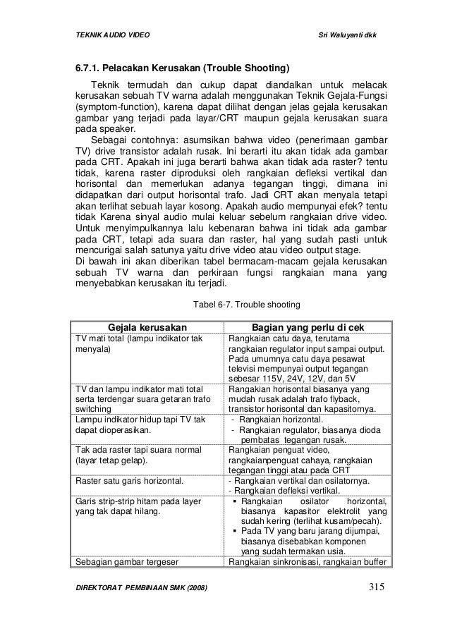 Bab 6 sistem penerima televisi Bab 6 sistem penerima televisi