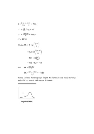 𝑥̅ =
∑ 𝑓𝑖 −𝑥 𝑖
∑ 𝑓𝑖
=
6128
80
= 76,6
𝑆2
=
1
𝑛
∑ 𝑓𝑖( 𝑓𝑖 − 𝑥̅)2
𝑆2
=
13489,80
80
= 168,6
𝑆 = 12,98
Median 𝑀𝑒 = 𝑏 + 𝑝(
1
2
𝑛−𝐹
𝑓
)
= 70,5+10(
1
2
80−23
25
)
= 70,5 + 10(
17
25
)
= 70,5 + 6,8 = 77,3
Jadi, SK =
3( 𝑥̅− 𝑀 𝑒)
𝑆
SK =
3(76,6−77,3)
12,98
= −0,16
Karena koefisien kemiringannya negatif dan mendekati nol, model kurvanya
sedikit ke kiri, seperti pada gambar di bawah :
 