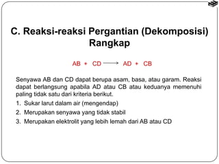 C. Reaksi-reaksi Pergantian (Dekomposisi) 
Rangkap 
AB + CD AD + CB 
Senyawa AB dan CD dapat berupa asam, basa, atau garam. Reaksi 
dapat berlangsung apabila AD atau CB atau keduanya memenuhi 
paling tidak satu dari kriteria berikut. 
1. Sukar larut dalam air (mengendap) 
2. Merupakan senyawa yang tidak stabil 
3. Merupakan elektrolit yang lebih lemah dari AB atau CD 
 