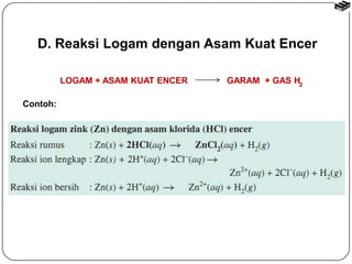 D. Reaksi Logam dengan Asam Kuat Encer 
LOGAM + ASAM KUAT ENCER GARAM + GAS H2 
Contoh: 
 