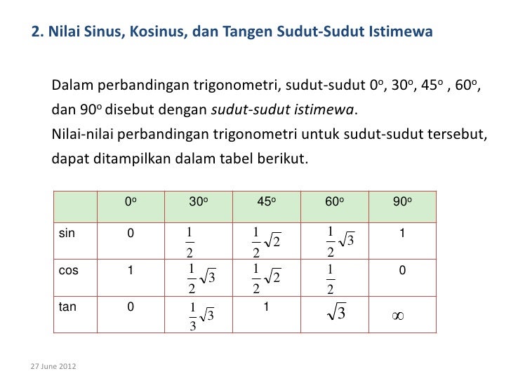 Bab 6 Trigonometri