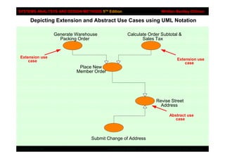 Bab 6 use case diagram 2010 | PDF