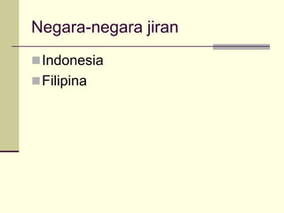 Negara-negara jiran
 Indonesia
 Filipina
 