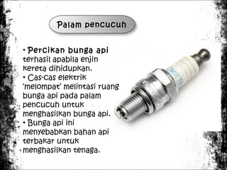 Palam pencucuh
• Percikan bunga api
terhasil apabila enjin
kereta dihidupkan.
• Cas-cas elektrik
‘melompat’ melintasi ruang
bunga api pada palam
pencucuh untuk
menghasilkan bunga api.
• Bunga api ini
menyebabkan bahan api
terbakar untuk
menghasilkan tenaga.

 