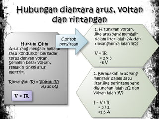 Contoh
Hukum Ohm
pengiraan
Arus yang mengalir melalui
satu konduktor berkadar
terus dengan voltan.
Semakin besar voltan,
semakin tinggi arus
elektrik.
Rintangan (R) = Voltan (V)
Arus (A)
V = IR

1. Hitungkan voltan,
jika arus yang mengalir
dalam litar ialah 2A dan
rintangannya ialah 3Ω?
V = IR
=2x3
=6 V
2. Berapakah arus yang
mengalir dalam satu
litar jika perintang yang
digunakan ialah 2Ω dan
voltan ialah 3V?
I=V/R
=3/2
=1.5 A

 