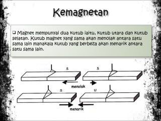  Magnet mempunyai dua kutub iaitu, kutub utara dan kutub

selatan. Kutub magnet yang sama akan menolak antara satu
sama lain manakala kutub yang berbeza akan menarik antara
satu sama lain.

 