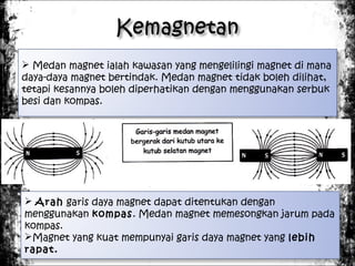  Medan magnet ialah kawasan yang mengelilingi magnet di mana
daya-daya magnet bertindak. Medan magnet tidak boleh dilihat,
tetapi kesannya boleh diperhatikan dengan menggunakan serbuk
besi dan kompas.

 Arah garis daya magnet dapat ditentukan dengan
menggunakan kompas. Medan magnet memesongkan jarum pada
kompas.
Magnet yang kuat mempunyai garis daya magnet yang lebih
rapat.

 