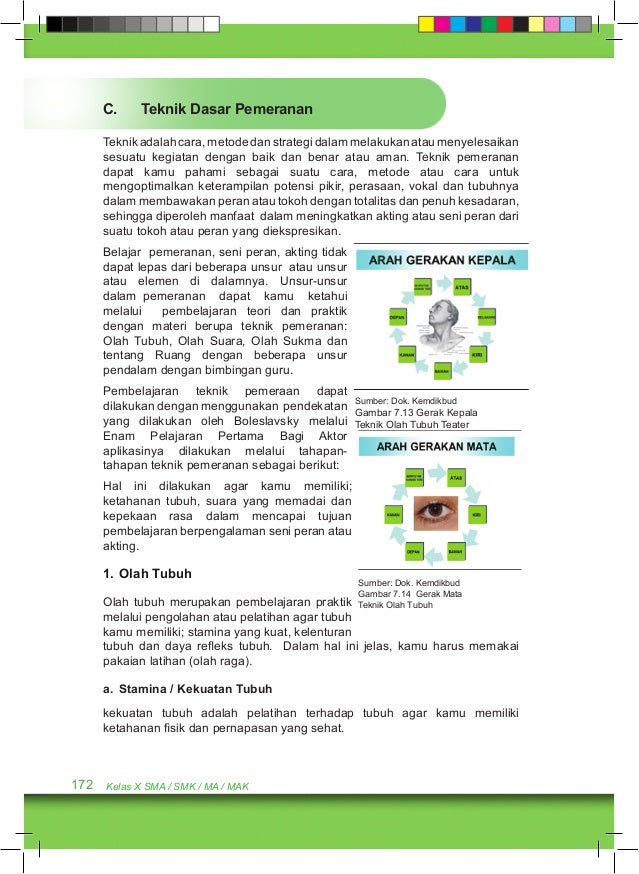 soal uas seni budaya kelas 9 semester 1 dan jawabannya
