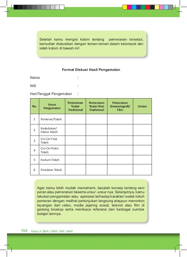 Soal Seni Budaya Kelas 3 Materi Pemeranan Beserta Jawabannya - Jejak