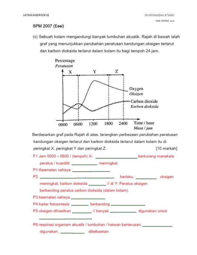 Soalan Fizik Tingkatan 4 Pertengahan Tahun - Contoh 290917