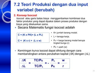 23
7.2 Teori Produksi dengan dua input
variabel (berubah)
 Secara Matematis fungsi isocost adalah
 Kemiringan kurva isocost dapat dihitung dengan cara
membandingkan antara perubahan kapital (∆K) dengan (∆L)
• K= jumlah barang modal.
• L = tenaga kerja.
• PK = harga barang modal berupa
tingkat bunga (r)
• PL = upah (w)
C = (K x PK)+ (L x PL)
C = (K x r) + (L x w)
∆K TC/PK PL w
= = - =
∆L TC/PL PK r
2. Konsep Isocost
Isocost atau garis batas biaya menggambarkan kombinasi dua
faktor produksi yang dapat dipakai dalam proses produksi dengan
biaya yang dikeluarkan sama.
 