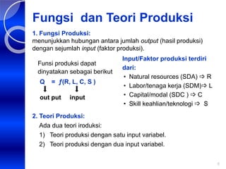 6
Fungsi dan Teori Produksi
1. Fungsi Produksi:
menunjukkan hubungan antara jumlah output (hasil produksi)
dengan sejumlah input (faktor produksi).
Input/Faktor produksi terdiri
dari:
• Natural resources (SDA)  R
• Labor/tenaga kerja (SDM) L
• Capital/modal (SDC )  C
• Skill keahlian/teknologi  S
Funsi produksi dapat
dinyatakan sebagai berikut
Q = ƒ(R, L, C, S )
out put input
2. Teori Produksi:
Ada dua teori iroduksi:
1) Teori produksi dengan satu input variabel.
2) Teori produksi dengan dua input variabel.
 