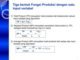 8
Tiga bentuk Fungsi Produksi dengan satu
input variabel
1) Total Product (TP) merupakan hasil produksi dari keseluruhan satuan
input variabel yang digunakan
2) Marginal Product (MP) merupakan perubahan total product (∆ TP)
sebagai akibat berubahnya input (∆ input)
3) Average Product (AP) merupakan hasil produksi dari setiap satu input
variabel yang digunakan
TP = Q = f (L)
TP Q f (L)
AP = = =
input L L
∆TP ∆Q
MP = = = TP’ = f’ ( L )
∆input ∆L
 