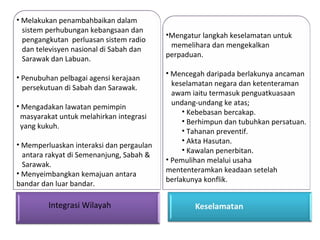Integrasi Wilayah
• Melakukan penambahbaikan dalam
sistem perhubungan kebangsaan dan
pengangkutan perluasan sistem radio
dan televisyen nasional di Sabah dan
Sarawak dan Labuan.
• Penubuhan pelbagai agensi kerajaan
persekutuan di Sabah dan Sarawak.
• Mengadakan lawatan pemimpin
masyarakat untuk melahirkan integrasi
yang kukuh.
• Memperluaskan interaksi dan pergaulan
antara rakyat di Semenanjung, Sabah &
Sarawak.
• Menyeimbangkan kemajuan antara
bandar dan luar bandar.
•Mengatur langkah keselamatan untuk
memelihara dan mengekalkan
perpaduan.
• Mencegah daripada berlakunya ancaman
keselamatan negara dan ketenteraman
awam iaitu termasuk penguatkuasaan
undang-undang ke atas;
• Kebebasan bercakap.
• Berhimpun dan tubuhkan persatuan.
• Tahanan preventif.
• Akta Hasutan.
• Kawalan penerbitan.
• Pemulihan melalui usaha
mententeramkan keadaan setelah
berlakunya konflik.
 