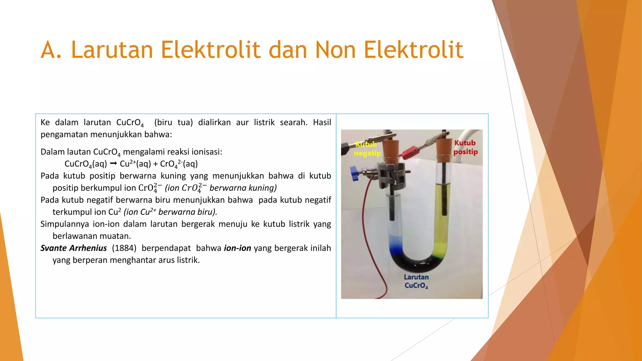 Bab 7 - Larutan Elektrolit Asam dan Basa.pptx