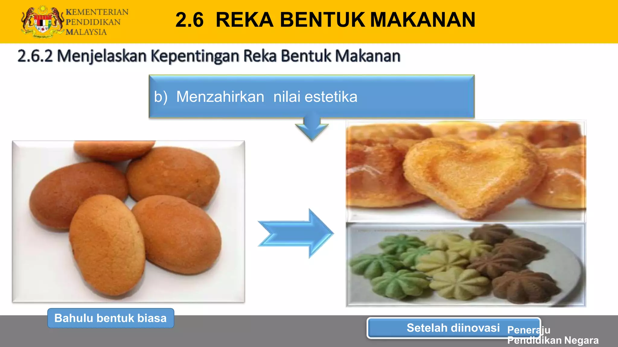 Produk Rbt Reka Bentu Makanan RBT Tingkatan 2 | PPTX