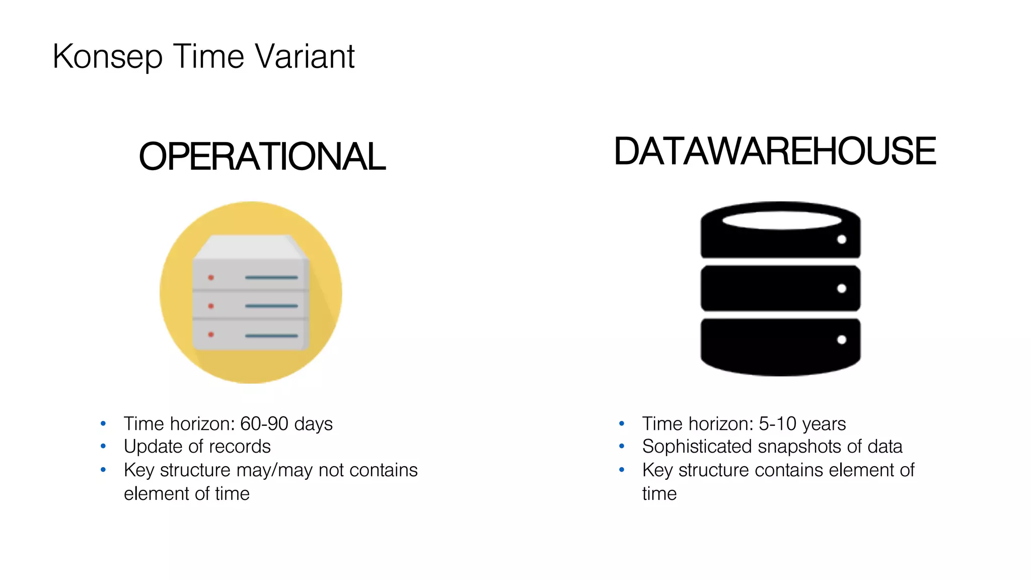 Konsep Time Variant
• Time horizon: 60-90 days
• Update of records
• Key structure may/may not contains
element of time
OPERATIONAL DATAWAREHOUSE
• Time horizon: 5-10 years
• Sophisticated snapshots of data
• Key structure contains element of
time
 