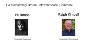 Dua Methodologi Umum Datawarehouse (Common)
Pendekatan Relasional
Bill Inmon Ralph Kimball
Pendekatan Dimensional
 