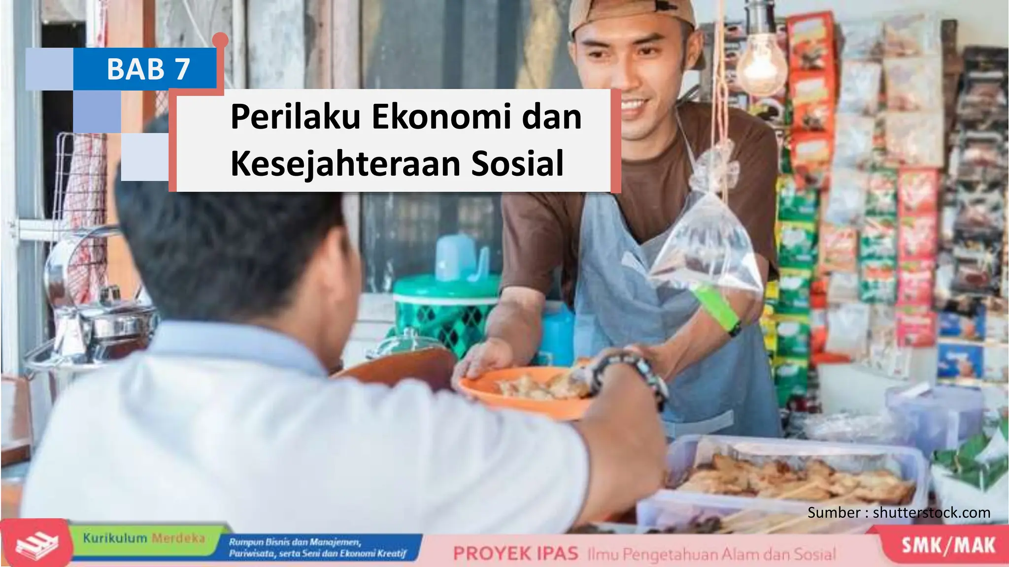 Bab 7 - Perilaku Ekonomi dan Kesejahteraan Sosial.pptx Materi ipas perilaku ekonomi dan kesejahteraan sosial