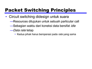 Packet Switching Principles
• Circuit switching didesign untuk suara
—Resources ditujukan untuk sebuah particular call
—Sebagian waktu dari koneksi data bersifat idle
—Data rate tetap
• Kedua pihak harus beroperasi pada rate yang sama
 