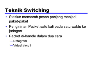 Teknik Switching
• Stasiun memecah pesan panjang menjadi
paket-paket
• Pengiriman Packet satu kali pada satu waktu ke
jaringan
• Packet di-handle dalam dua cara
—Datagram
—Virtual circuit
 