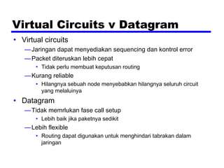 Virtual Circuits v Datagram
• Virtual circuits
—Jaringan dapat menyediakan sequencing dan kontrol error
—Packet diteruskan lebih cepat
• Tidak perlu membuat keputusan routing
—Kurang reliable
• Hilangnya sebuah node menyebabkan hilangnya seluruh circuit
yang melaluinya
• Datagram
—Tidak memrlukan fase call setup
• Lebih baik jika paketnya sedikit
—Lebih flexible
• Routing dapat digunakan untuk menghindari tabrakan dalam
jaringan
 
