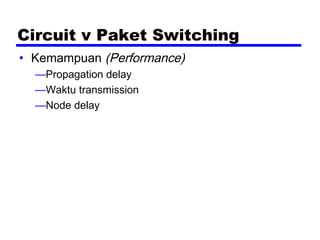 Circuit v Paket Switching
• Kemampuan (Performance)
—Propagation delay
—Waktu transmission
—Node delay
 