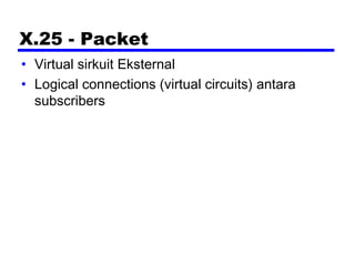 X.25 - Packet
• Virtual sirkuit Eksternal
• Logical connections (virtual circuits) antara
subscribers
 