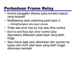 Perbedaan Frame Relay
• kontrol panggilan dibawa pada koneksi logical
yang terpisah
• Multiplexing dsan switching pada layer 2
—Menghilangkan satu layer proses
• Tidak ada error hop by hop atau flow control
• End to end flow dan error control (jika
digunakan) dilakukan pada layer yang lebih
tinggi
• Satu frame data user dikirimkan dari sumber ke
tujuan dan ACK (dari layer yang lebih tinggi)
dikirimkan kembali
 