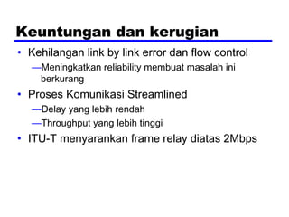 Keuntungan dan kerugian
• Kehilangan link by link error dan flow control
—Meningkatkan reliability membuat masalah ini
berkurang
• Proses Komunikasi Streamlined
—Delay yang lebih rendah
—Throughput yang lebih tinggi
• ITU-T menyarankan frame relay diatas 2Mbps
 