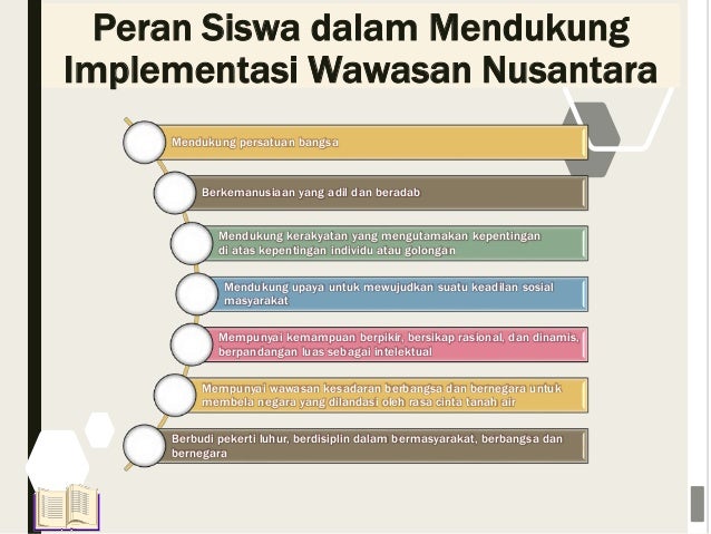 Bab 7 Wawasan Nusantara Dalam Konteks Nkri