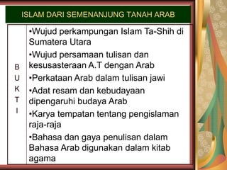 ISLAM DARI SEMENANJUNG TANAH ARAB

     •Wujud perkampungan Islam Ta-Shih di
     Sumatera Utara
     •Wujud persamaan tulisan dan
B    kesusasteraan A.T dengan Arab
U    •Perkataan Arab dalam tulisan jawi
K    •Adat resam dan kebudayaan
T    dipengaruhi budaya Arab
I    •Karya tempatan tentang pengislaman
     raja-raja
     •Bahasa dan gaya penulisan dalam
     Bahasa Arab digunakan dalam kitab
     agama
 