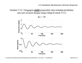 BAB 7 analisis-kestabilan (Materi tambahan) (1).pdf