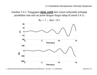 BAB 7 analisis-kestabilan (Materi tambahan) (1).pdf