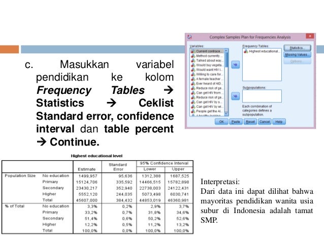Bab 7 Analisis Spss Data Sekunder