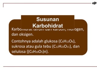 Susunan 
Karbohidrat 
Karbohidrat terdiri dari karbon, hidrogen, 
dan oksigen. 
Contohnya adalah glukosa (C6H12O6), 
sukrosa atau gula tebu (C12H22O11), dan 
selulosa {(C6H10O5)n}. 
 