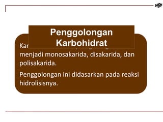 Penggolongan 
Karbohidrat 
Karbohidrat biasanya digolongkan 
menjadi monosakarida, disakarida, dan 
polisakarida. 
Penggolongan ini didasarkan pada reaksi 
hidrolisisnya. 
 