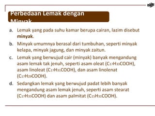 Perbedaan Lemak dengan 
Minyak 
a. Lemak yang pada suhu kamar berupa cairan, lazim disebut 
minyak. 
b. Minyak umumnya berasal dari tumbuhan, seperti minyak 
kelapa, minyak jagung, dan minyak zaitun. 
c. Lemak yang berwujud cair (minyak) banyak mengandung 
asam lemak tak jenuh, seperti asam oleat (C17H33COOH), 
asam linoleat (C17H31COOH), dan asam linolenat 
(C17H29COOH). 
d. Sedangkan lemak yang berwujud padat lebih banyak 
mengandung asam lemak jenuh, seperti asam stearat 
(C17H35COOH) dan asam palmitat (C15H31COOH). 
 