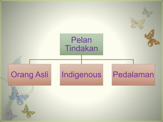 Pelan 
Tindakan 
Orang Asli Indigenous Pedalaman 
 