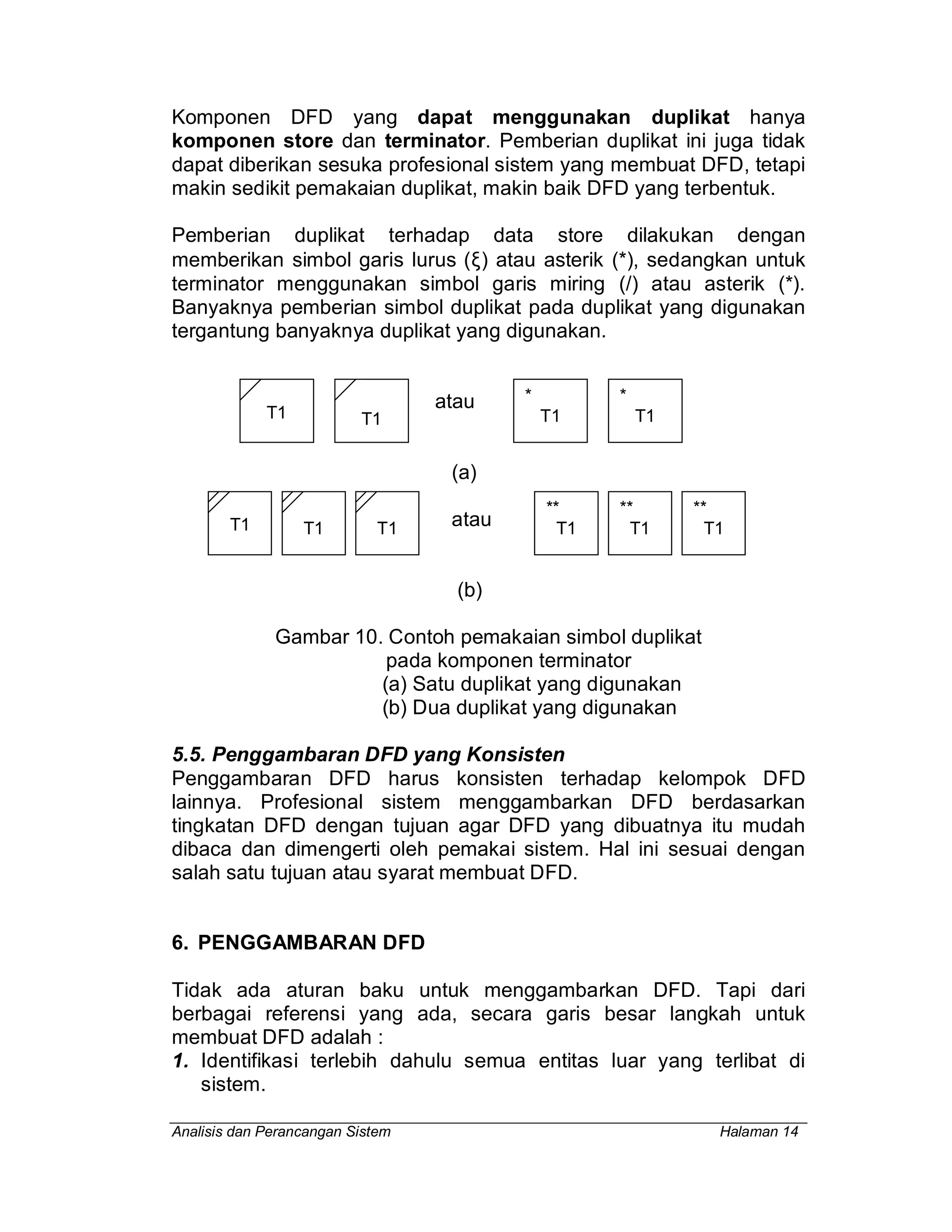 Analisis dan Perancangan Sistem Halaman 14
Komponen DFD yang dapat menggunakan duplikat hanya
komponen store dan terminator. Pemberian duplikat ini juga tidak
dapat diberikan sesuka profesional sistem yang membuat DFD, tetapi
makin sedikit pemakaian duplikat, makin baik DFD yang terbentuk.
Pemberian duplikat terhadap data store dilakukan dengan
memberikan simbol garis lurus (ξ) atau asterik (*), sedangkan untuk
terminator menggunakan simbol garis miring (/) atau asterik (*).
Banyaknya pemberian simbol duplikat pada duplikat yang digunakan
tergantung banyaknya duplikat yang digunakan.
At atau
(a)
atau
(b)
Gambar 10. Contoh pemakaian simbol duplikat
pada komponen terminator
(a) Satu duplikat yang digunakan
(b) Dua duplikat yang digunakan
5.5. Penggambaran DFD yang Konsisten
Penggambaran DFD harus konsisten terhadap kelompok DFD
lainnya. Profesional sistem menggambarkan DFD berdasarkan
tingkatan DFD dengan tujuan agar DFD yang dibuatnya itu mudah
dibaca dan dimengerti oleh pemakai sistem. Hal ini sesuai dengan
salah satu tujuan atau syarat membuat DFD.
6. PENGGAMBARAN DFD
Tidak ada aturan baku untuk menggambarkan DFD. Tapi dari
berbagai referensi yang ada, secara garis besar langkah untuk
membuat DFD adalah :
1. Identifikasi terlebih dahulu semua entitas luar yang terlibat di
sistem.
T1 T1
*
T1
*
T1
T1 T1 T1
**
T1
**
T1
**
T1
 