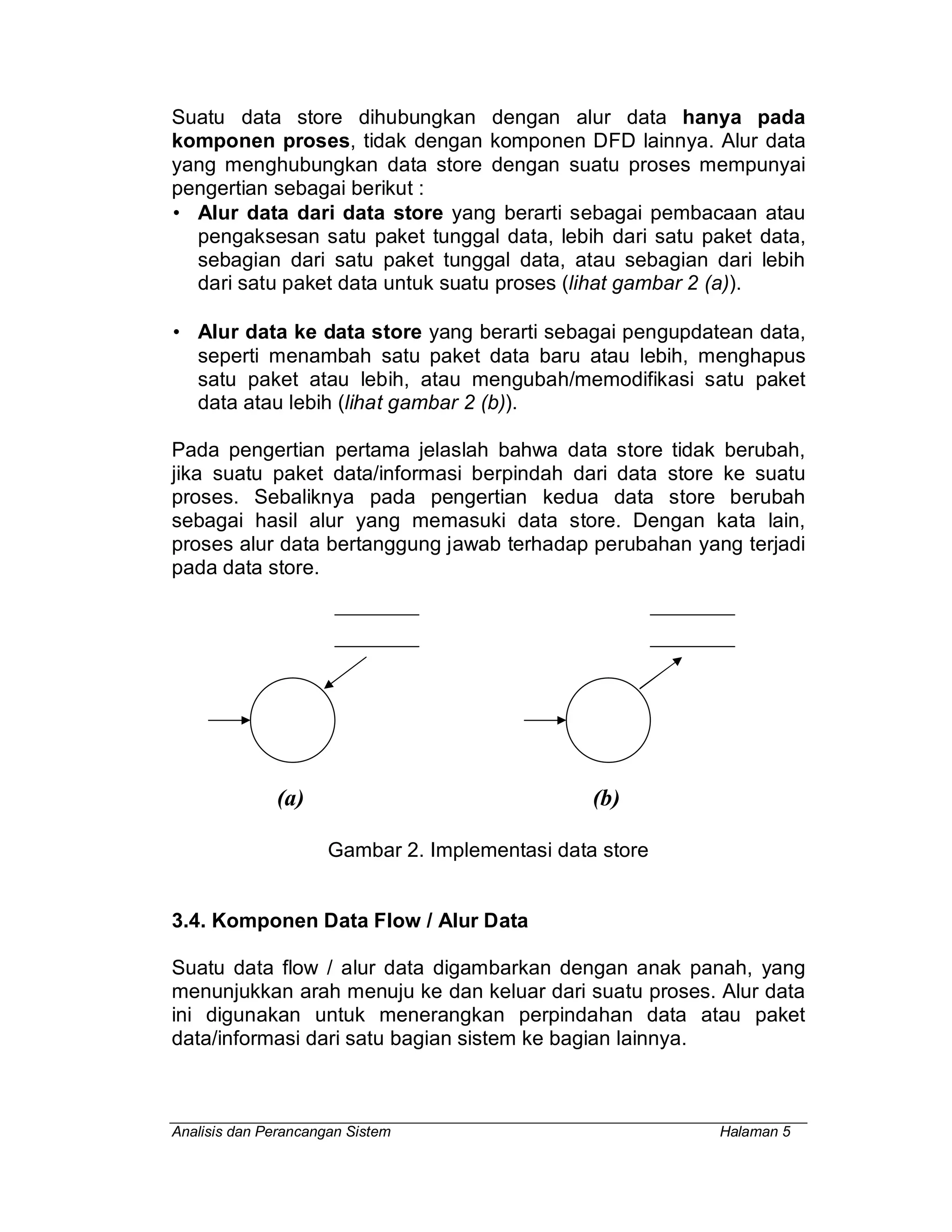 Analisis dan Perancangan Sistem Halaman 5
Suatu data store dihubungkan dengan alur data hanya pada
komponen proses, tidak dengan komponen DFD lainnya. Alur data
yang menghubungkan data store dengan suatu proses mempunyai
pengertian sebagai berikut :
• Alur data dari data store yang berarti sebagai pembacaan atau
pengaksesan satu paket tunggal data, lebih dari satu paket data,
sebagian dari satu paket tunggal data, atau sebagian dari lebih
dari satu paket data untuk suatu proses (lihat gambar 2 (a)).
• Alur data ke data store yang berarti sebagai pengupdatean data,
seperti menambah satu paket data baru atau lebih, menghapus
satu paket atau lebih, atau mengubah/memodifikasi satu paket
data atau lebih (lihat gambar 2 (b)).
Pada pengertian pertama jelaslah bahwa data store tidak berubah,
jika suatu paket data/informasi berpindah dari data store ke suatu
proses. Sebaliknya pada pengertian kedua data store berubah
sebagai hasil alur yang memasuki data store. Dengan kata lain,
proses alur data bertanggung jawab terhadap perubahan yang terjadi
pada data store.
(a) (b)
Gambar 2. Implementasi data store
3.4. Komponen Data Flow / Alur Data
Suatu data flow / alur data digambarkan dengan anak panah, yang
menunjukkan arah menuju ke dan keluar dari suatu proses. Alur data
ini digunakan untuk menerangkan perpindahan data atau paket
data/informasi dari satu bagian sistem ke bagian lainnya.
 