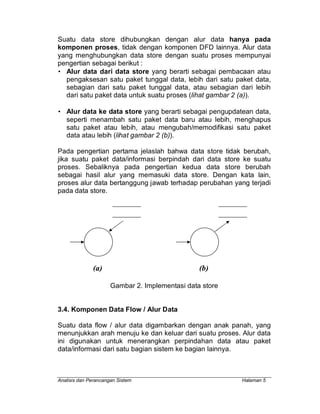 Analisis dan Perancangan Sistem Halaman 5
Suatu data store dihubungkan dengan alur data hanya pada
komponen proses, tidak dengan komponen DFD lainnya. Alur data
yang menghubungkan data store dengan suatu proses mempunyai
pengertian sebagai berikut :
• Alur data dari data store yang berarti sebagai pembacaan atau
pengaksesan satu paket tunggal data, lebih dari satu paket data,
sebagian dari satu paket tunggal data, atau sebagian dari lebih
dari satu paket data untuk suatu proses (lihat gambar 2 (a)).
• Alur data ke data store yang berarti sebagai pengupdatean data,
seperti menambah satu paket data baru atau lebih, menghapus
satu paket atau lebih, atau mengubah/memodifikasi satu paket
data atau lebih (lihat gambar 2 (b)).
Pada pengertian pertama jelaslah bahwa data store tidak berubah,
jika suatu paket data/informasi berpindah dari data store ke suatu
proses. Sebaliknya pada pengertian kedua data store berubah
sebagai hasil alur yang memasuki data store. Dengan kata lain,
proses alur data bertanggung jawab terhadap perubahan yang terjadi
pada data store.
(a) (b)
Gambar 2. Implementasi data store
3.4. Komponen Data Flow / Alur Data
Suatu data flow / alur data digambarkan dengan anak panah, yang
menunjukkan arah menuju ke dan keluar dari suatu proses. Alur data
ini digunakan untuk menerangkan perpindahan data atau paket
data/informasi dari satu bagian sistem ke bagian lainnya.
 