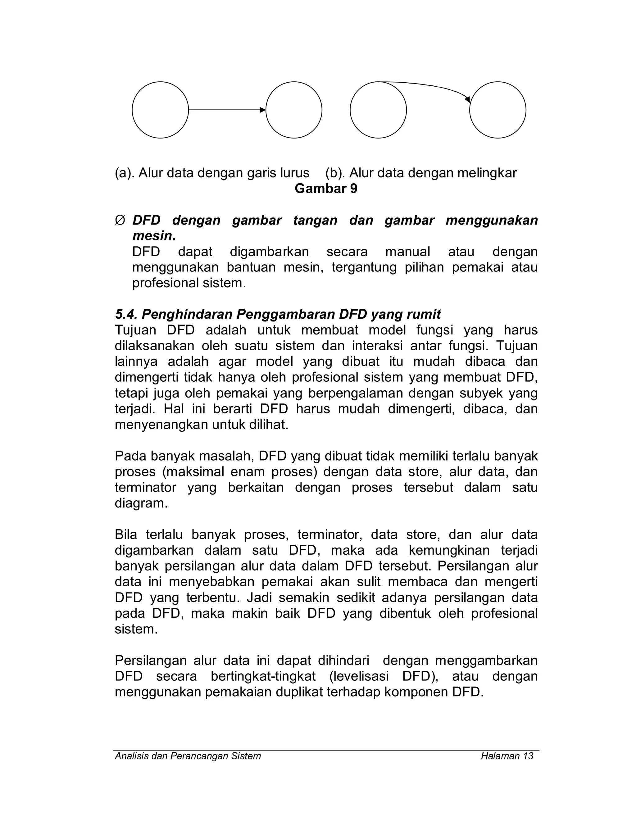Analisis dan Perancangan Sistem Halaman 13
(a). Alur data dengan garis lurus (b). Alur data dengan melingkar
Gambar 9
Ø DFD dengan gambar tangan dan gambar menggunakan
mesin.
DFD dapat digambarkan secara manual atau dengan
menggunakan bantuan mesin, tergantung pilihan pemakai atau
profesional sistem.
5.4. Penghindaran Penggambaran DFD yang rumit
Tujuan DFD adalah untuk membuat model fungsi yang harus
dilaksanakan oleh suatu sistem dan interaksi antar fungsi. Tujuan
lainnya adalah agar model yang dibuat itu mudah dibaca dan
dimengerti tidak hanya oleh profesional sistem yang membuat DFD,
tetapi juga oleh pemakai yang berpengalaman dengan subyek yang
terjadi. Hal ini berarti DFD harus mudah dimengerti, dibaca, dan
menyenangkan untuk dilihat.
Pada banyak masalah, DFD yang dibuat tidak memiliki terlalu banyak
proses (maksimal enam proses) dengan data store, alur data, dan
terminator yang berkaitan dengan proses tersebut dalam satu
diagram.
Bila terlalu banyak proses, terminator, data store, dan alur data
digambarkan dalam satu DFD, maka ada kemungkinan terjadi
banyak persilangan alur data dalam DFD tersebut. Persilangan alur
data ini menyebabkan pemakai akan sulit membaca dan mengerti
DFD yang terbentu. Jadi semakin sedikit adanya persilangan data
pada DFD, maka makin baik DFD yang dibentuk oleh profesional
sistem.
Persilangan alur data ini dapat dihindari dengan menggambarkan
DFD secara bertingkat-tingkat (levelisasi DFD), atau dengan
menggunakan pemakaian duplikat terhadap komponen DFD.
 