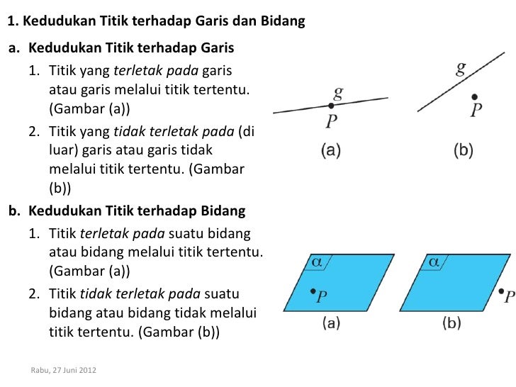Bab 7 dimensi tiga Bab 7 dimensi tiga
