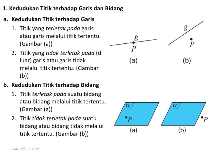 Bab 7 dimensi  tiga 