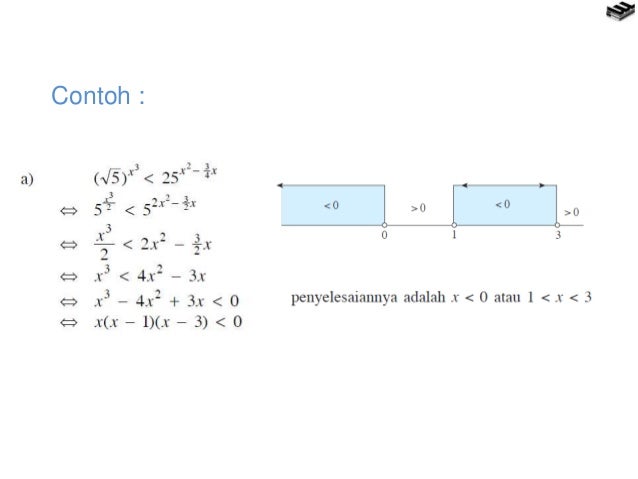 Eksponen dan logaritma