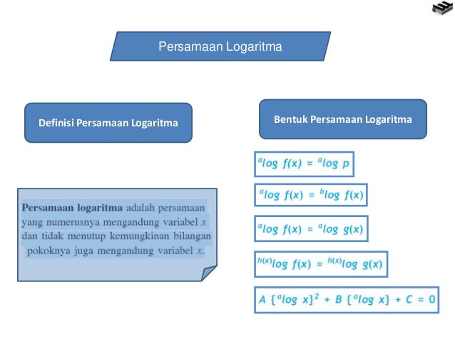 Eksponen dan logaritma