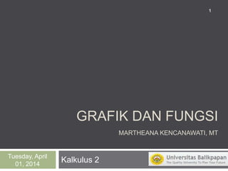 GRAFIK DAN FUNGSI
MARTHEANA KENCANAWATI, MT
Kalkulus 2Tuesday, April
01, 2014
1
 