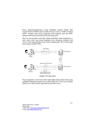 Proses pengiriman/penerimaan e-mail melibatkan protokol Simple Mail Transfer Protocol (SMTP) dan Post Office Protocol version 3 (POP3). Protokol SMTP bertugas untuk proses pengiriman mail (outgoing mail) dan POP3 bertugas untuk proses penerimaan email (Incoming mail). 
Jika User atau pemilik e-mail tidak sedang aktif/offline untuk pengaksesan e- mail, maka e-mail yang tertuju kepadanya akan ditampung sementara oleh server e-mail sampai pemilik email tersebut mengaksesnya. Hal ini bisa terjadi karena adanya protokol POP3. 
Gambar 7.6 E-mail system 
Proses pengiriman e-mail secara detail dapat dilihat pada gambar berikut yang melibatkan beberapa komponen server seperti DNS server, mail server meliputi SMTP server, Mail Transfer Agent (MTA), dan POP3 server. 
111 
Debian GNU/Linux 2nd Edition 
Askari Azikin 
©2004-2007, http://www.debianindonesia.org 
E-mail: kari@debianindonesia.org 
 